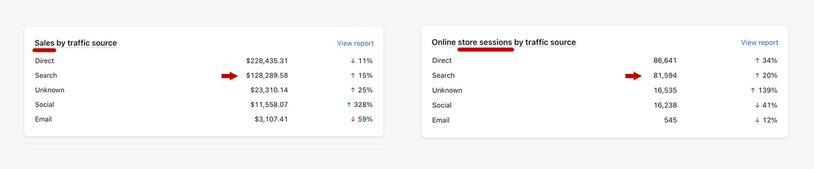 SEO statistics.jpg